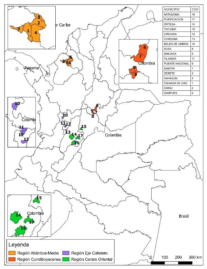 Localización
Regiones de estudio