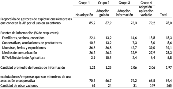 Acceso a la información